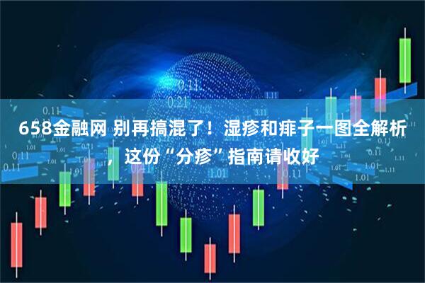 658金融网 别再搞混了！湿疹和痱子一图全解析，这份“分疹”指南请收好