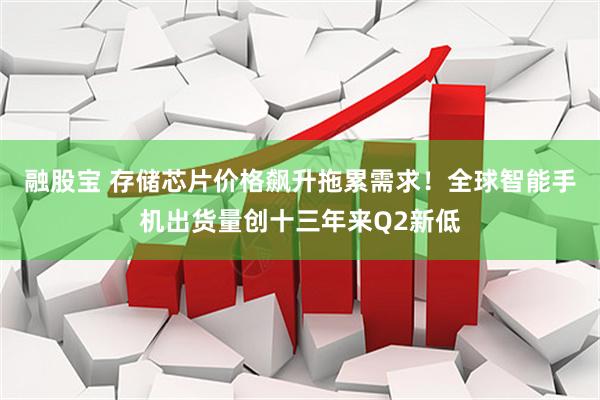 融股宝 存储芯片价格飙升拖累需求！全球智能手机出货量创十三年来Q2新低