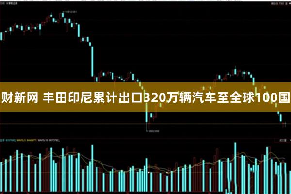 财新网 丰田印尼累计出口320万辆汽车至全球100国