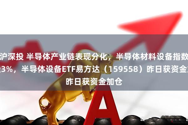 沪深投 半导体产业链表现分化，半导体材料设备指数涨近3%，半导体设备ETF易方达（159558）昨日获资金加仓