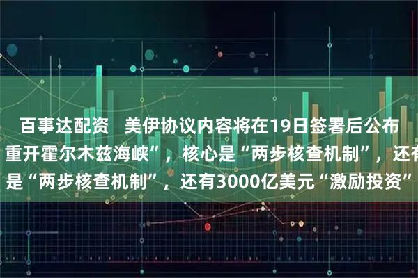 百事达配资   美伊协议内容将在19日签署后公布，美方披露“停火60天、重开霍尔木兹海峡”，核心是“两步核查机制”，还有3000亿美元“激励投资”
